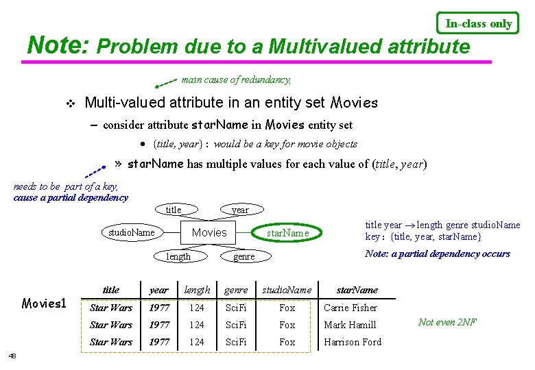 In-class only Note: Problem due to a Multivalued attribute main cause of redundancy, v