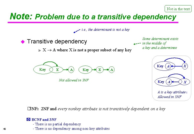 Not in the text Note: Problem due to a transitive dependency i. e. ,