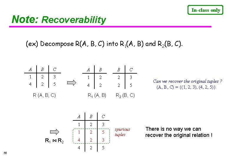 In-class only Note: Recoverability (ex) Decompose R(A, B, C) into R 1(A, B) and