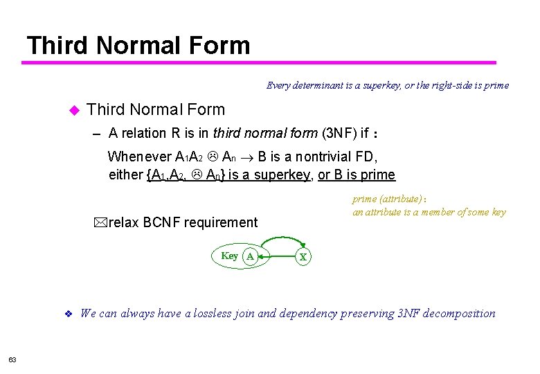 Third Normal Form Every determinant is a superkey, or the right-side is prime u