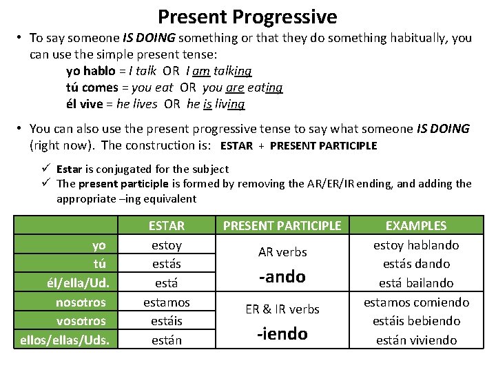 Present Progressive • To say someone IS DOING something or that they do something