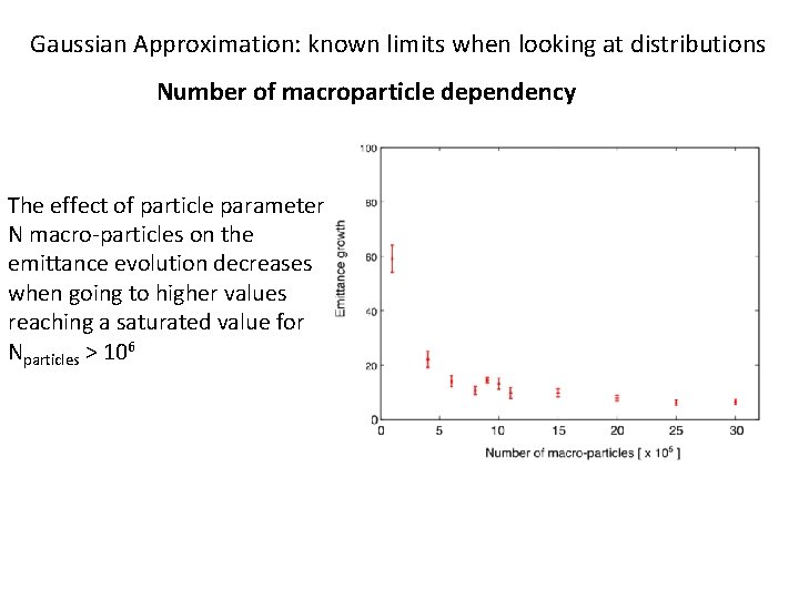 Gaussian Approximation: known limits when looking at distributions Number of macroparticle dependency The effect