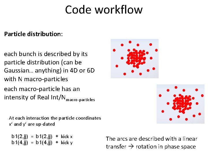 Code workflow Particle distribution: each bunch is described by its particle distribution (can be