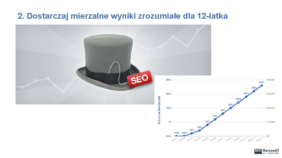 2. Dostarczaj mierzalne wyniki zrozumiałe dla 12 -latka 