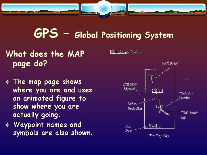 GPS – Global Positioning System What does the MAP page do? v v The