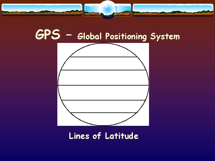 GPS – Global Positioning System Lines of Latitude 