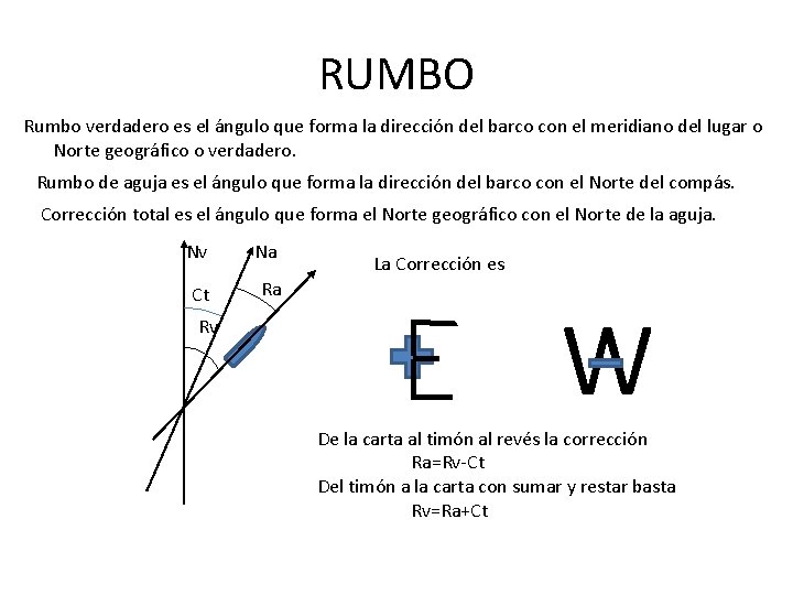 RUMBO Rumbo verdadero es el ángulo que forma la dirección del barco con el