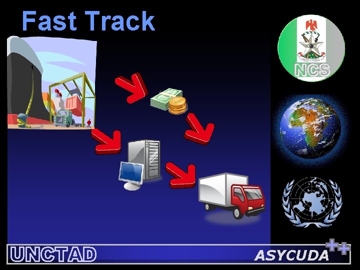 Fast Track ASYCUDA 