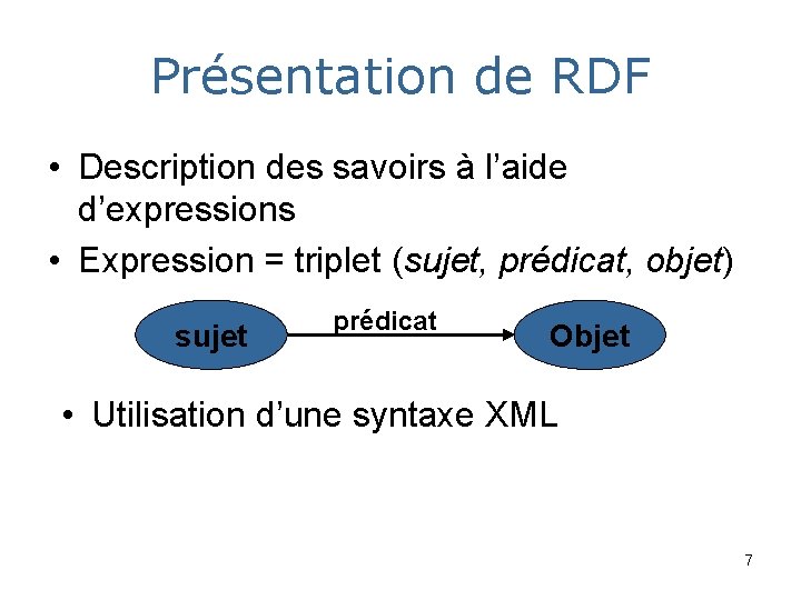 Présentation de RDF • Description des savoirs à l’aide d’expressions • Expression = triplet