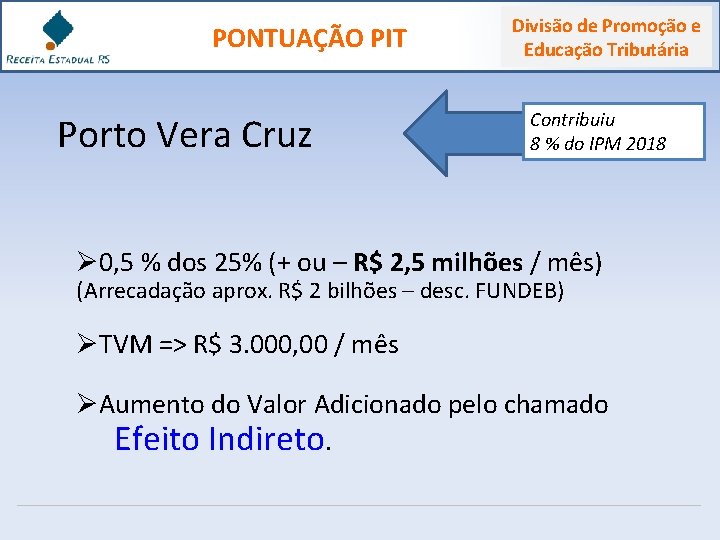  PONTUAÇÃO PIT Porto Vera Cruz Divisão de Promoção e Educação Tributária Contribuiu 8