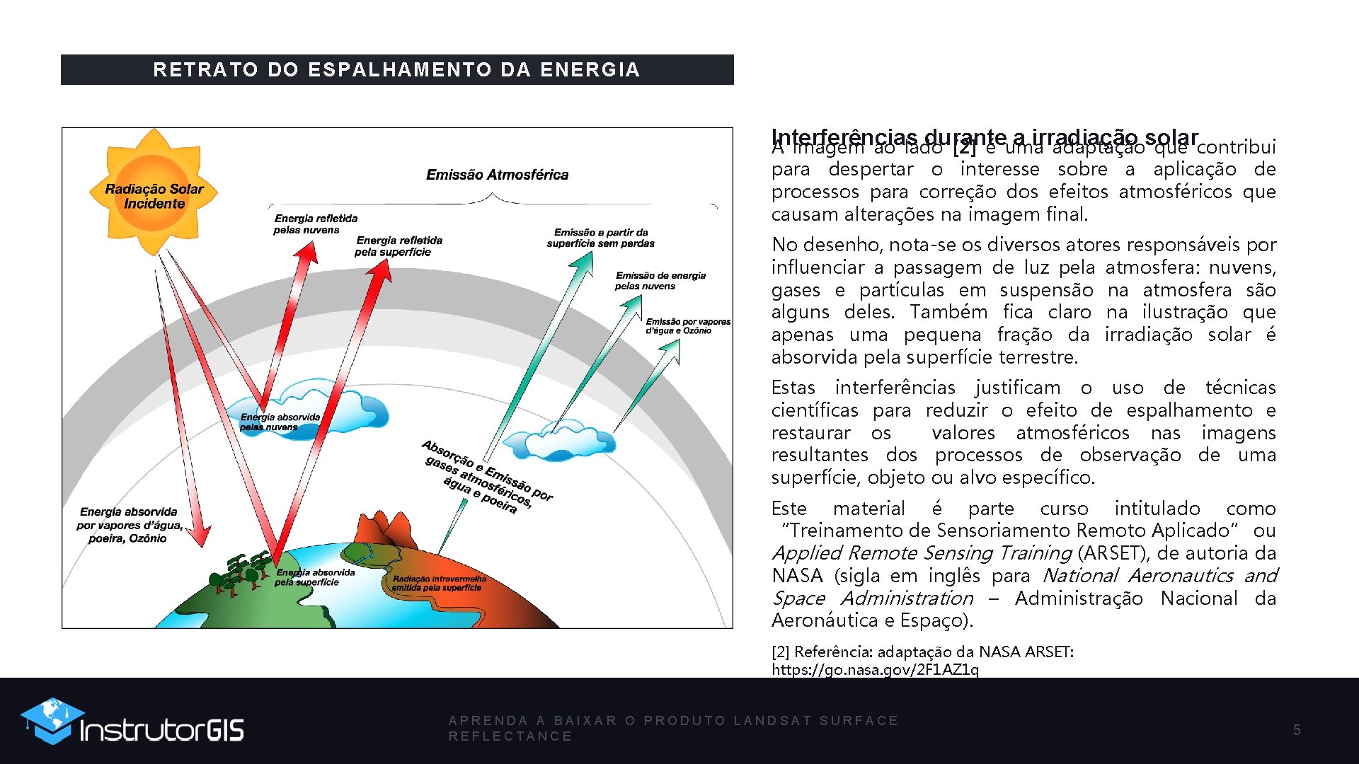 RETRATO DO ESPALHAMENTO DA ENERGIA Interferências durante a irradiação A imagem ao lado [2]