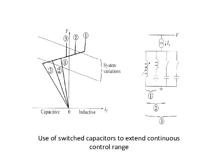 Use of switched capacitors to extend continuous control range 