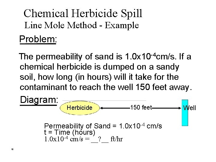 Chemical Herbicide Spill Line Mole Method - Example Problem: The permeability of sand is
