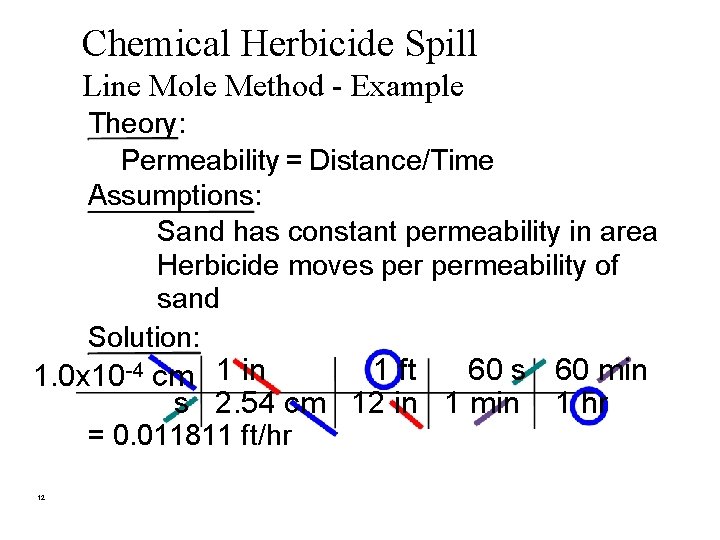 Chemical Herbicide Spill Line Mole Method - Example Theory: Permeability = Distance/Time Assumptions: Sand