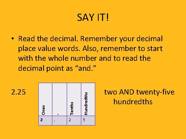 SAY IT! • Read the decimal. Remember your decimal place value words. Also, remember