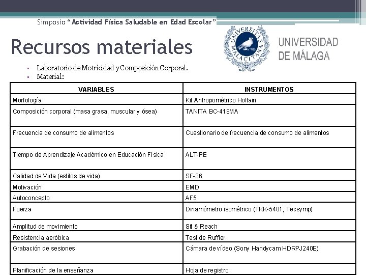 Simposio “Actividad Física Saludable en Edad Escolar” Recursos materiales • • Laboratorio de Motricidad