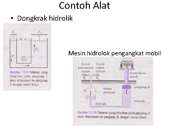 Contoh Alat • Dongkrak hidrolik Mesin hidrolok pengangkat mobil 