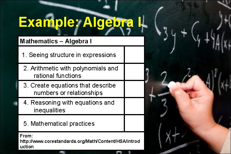Example: Algebra I Mathematics – Algebra I 1. Seeing structure in expressions 2. Arithmetic Example: Algebra I Mathematics – Algebra I 1. Seeing structure in expressions 2. Arithmetic