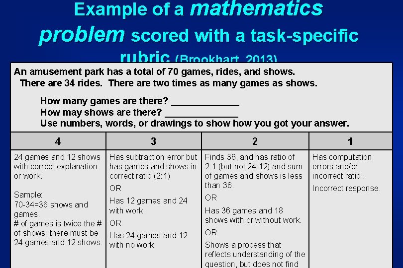 Example of a mathematics problem scored with a task-specific rubric (Brookhart, 2013) An amusement Example of a mathematics problem scored with a task-specific rubric (Brookhart, 2013) An amusement