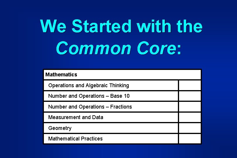 We Started with the Common Core: Mathematics Operations and Algebraic Thinking Number and Operations We Started with the Common Core: Mathematics Operations and Algebraic Thinking Number and Operations