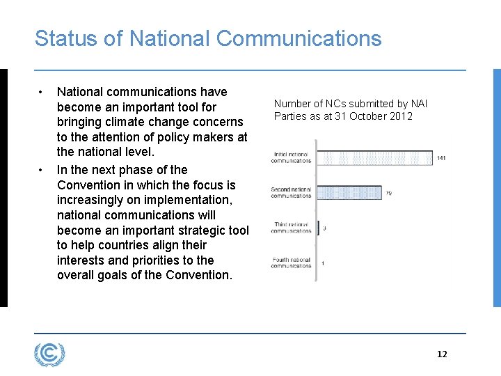 Status of National Communications • • National communications have become an important tool for