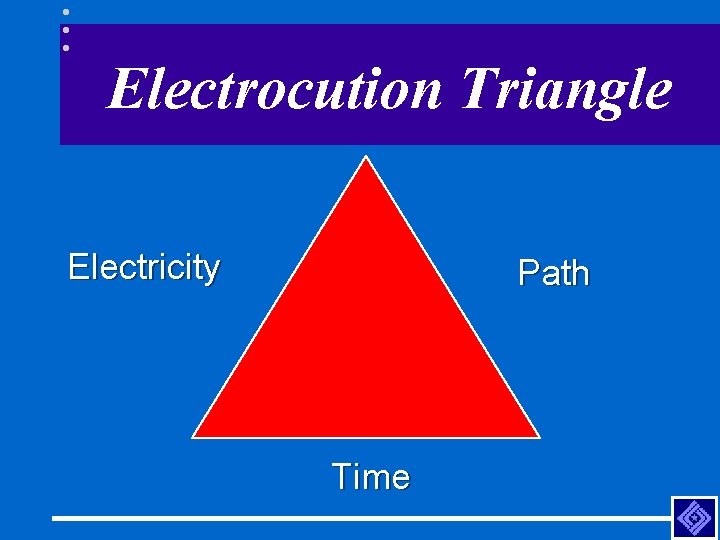 Electrocution Triangle Electricity Path Time 