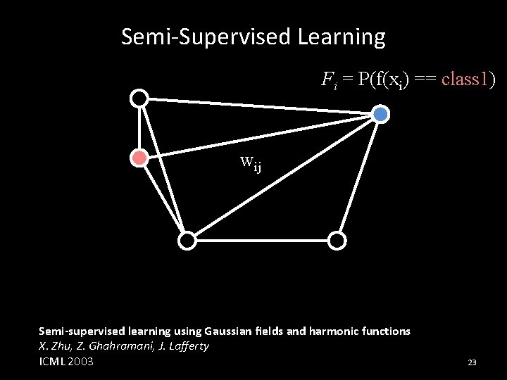 Semi-Supervised Learning Fi = P(f(xi) == class 1) wij Semi-supervised learning using Gaussian ﬁelds