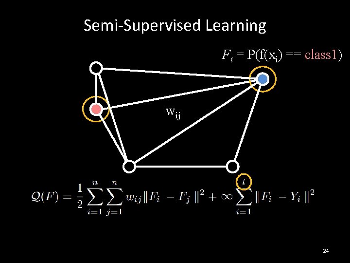 Semi-Supervised Learning Fi = P(f(xi) == class 1) wij 24 