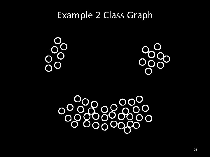 Example 2 Class Graph 27 