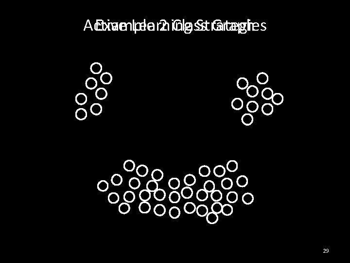 Active Example Learning 2 Class Strategies Graph 29 