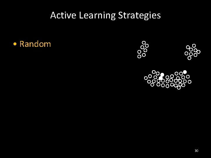 Active Learning Strategies • Random 30 