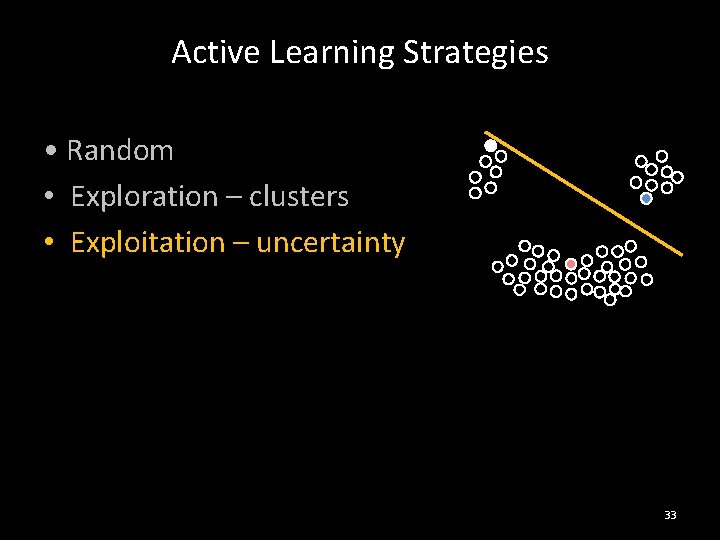 Active Learning Strategies • Random • Exploration – clusters • Exploitation – uncertainty 33