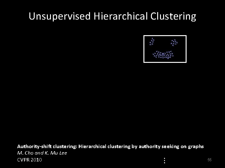 Unsupervised Hierarchical Clustering … Authority-shift clustering: Hierarchical clustering by authority seeking on graphs M.