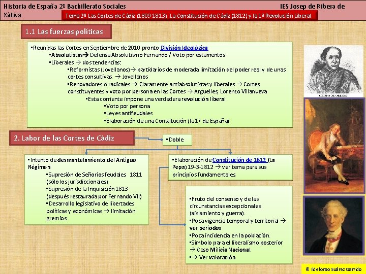 Historia de España 2º Bachillerato Sociales IES Josep de Ribera de Xàtiva Tema 2º