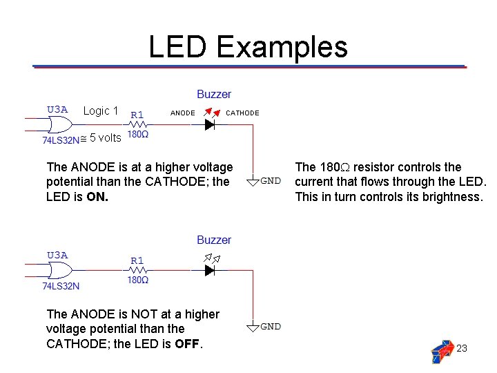 LED Examples Logic 1 ANODE CATHODE 5 volts The ANODE is at a higher