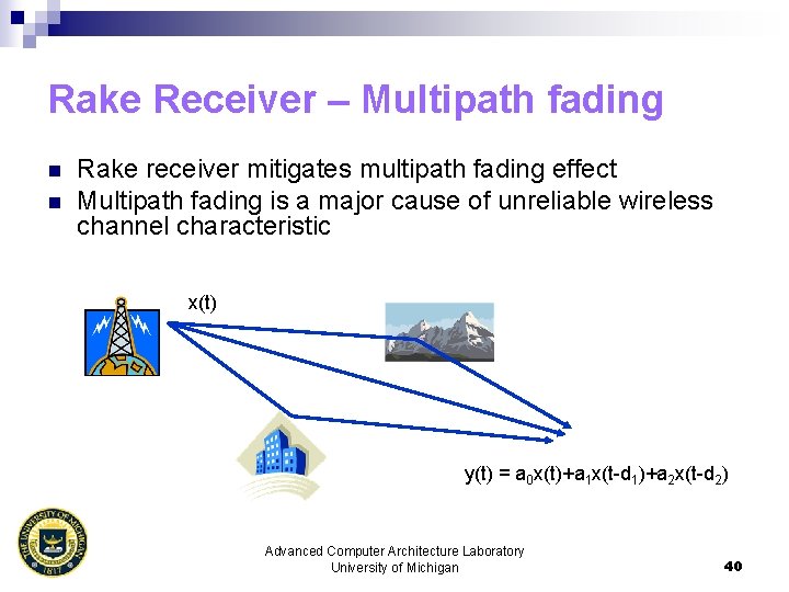 Rake Receiver – Multipath fading n n Rake receiver mitigates multipath fading effect Multipath