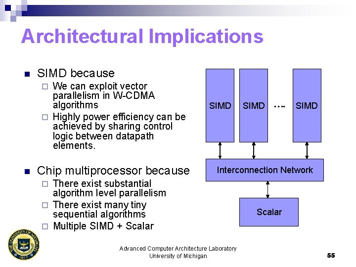 Architectural Implications n SIMD because We can exploit vector parallelism in W-CDMA algorithms ¨