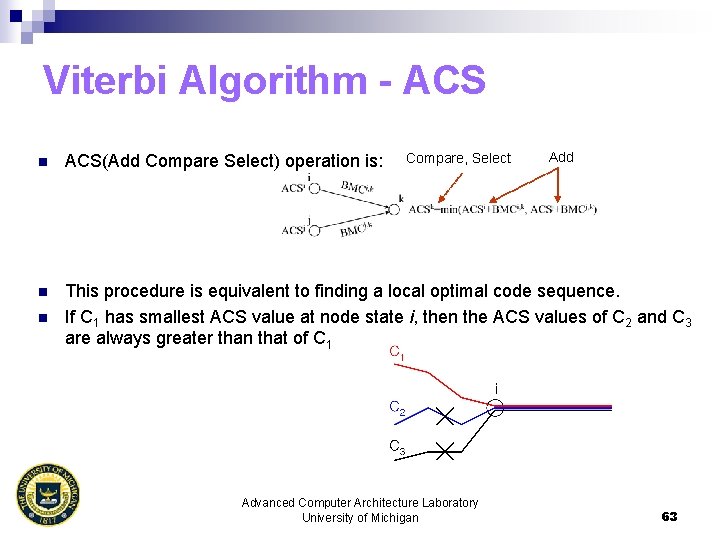 Viterbi Algorithm - ACS Compare, Select Add n ACS(Add Compare Select) operation is: n