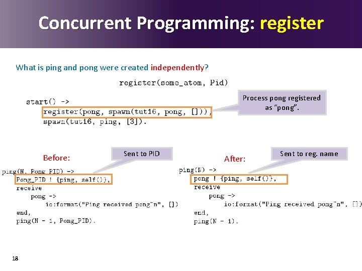 Concurrent Programming: register What is ping and pong were created independently? Process pong registered