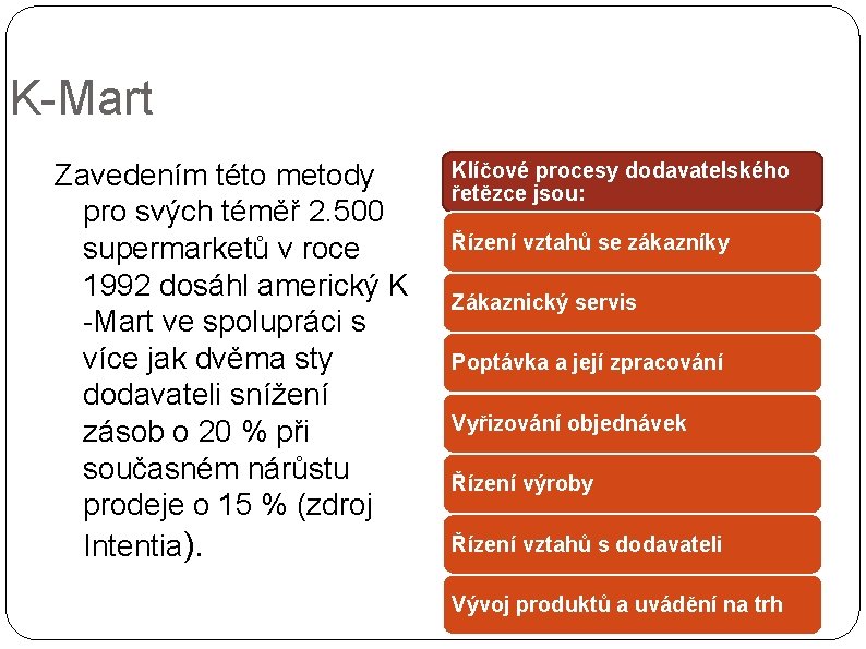 K-Mart Zavedením této metody pro svých téměř 2. 500 supermarketů v roce 1992 dosáhl