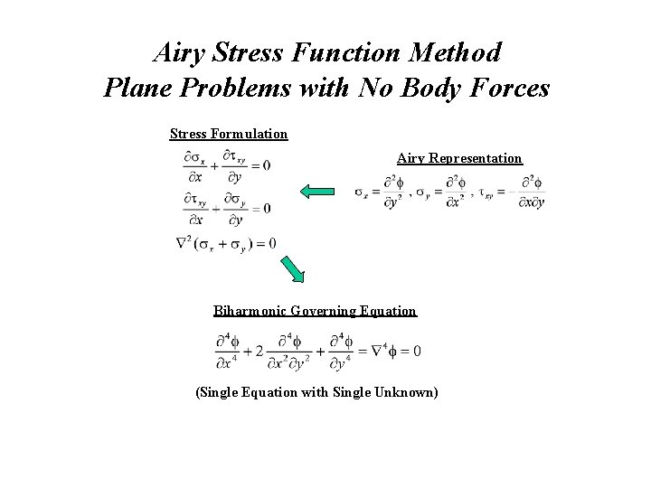 Airy Stress Function Method Plane Problems with No Body Forces Stress Formulation Airy Representation