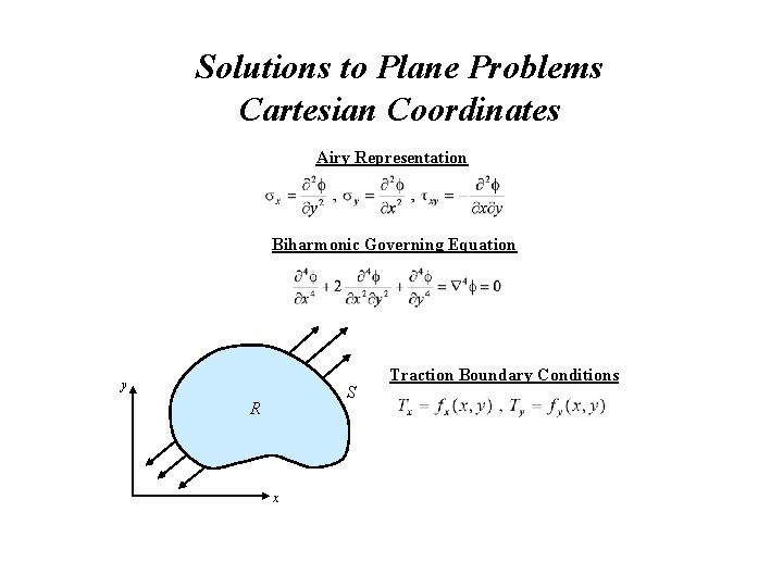 Solutions to Plane Problems Cartesian Coordinates Airy Representation Biharmonic Governing Equation y S R