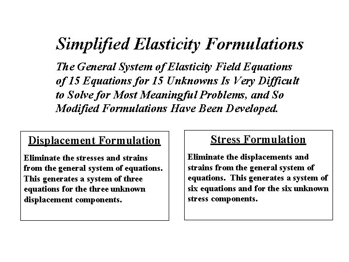 Simplified Elasticity Formulations The General System of Elasticity Field Equations of 15 Equations for