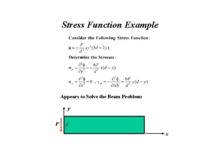 Stress Function Example Appears to Solve the Beam Problem: y F d x 