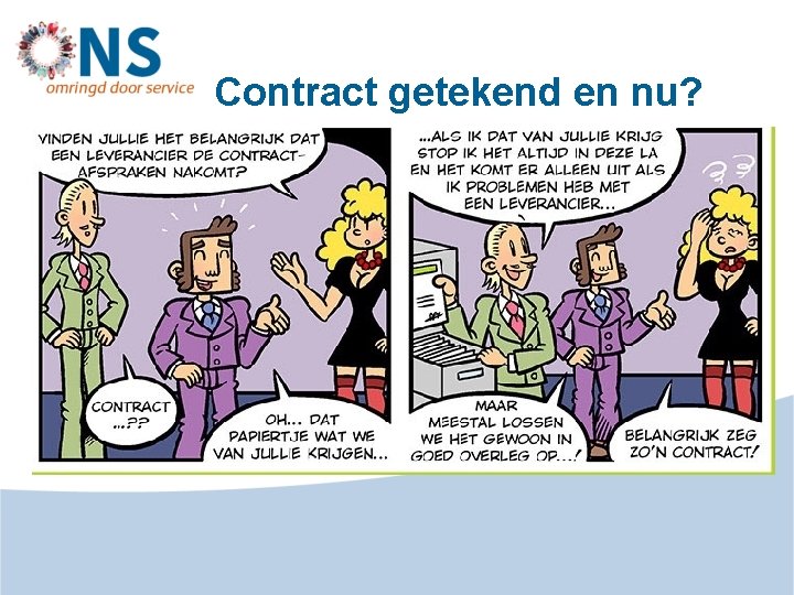 Contract getekend en nu? 
