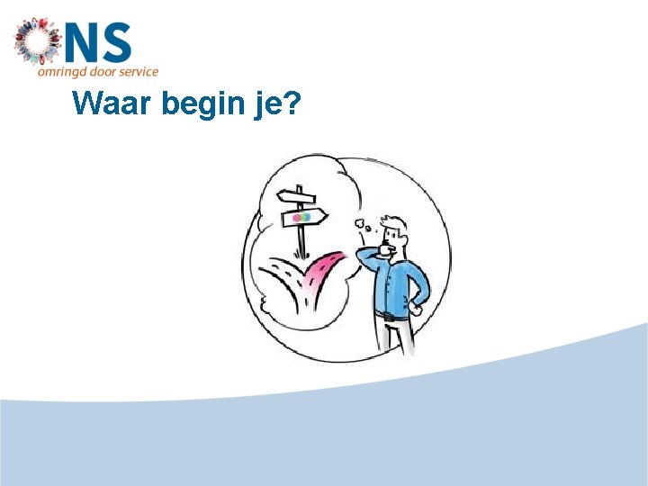Waar begin je? 