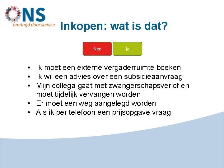 Inkopen: wat is dat? • Ik moet een externe vergaderruimte boeken • Ik wil