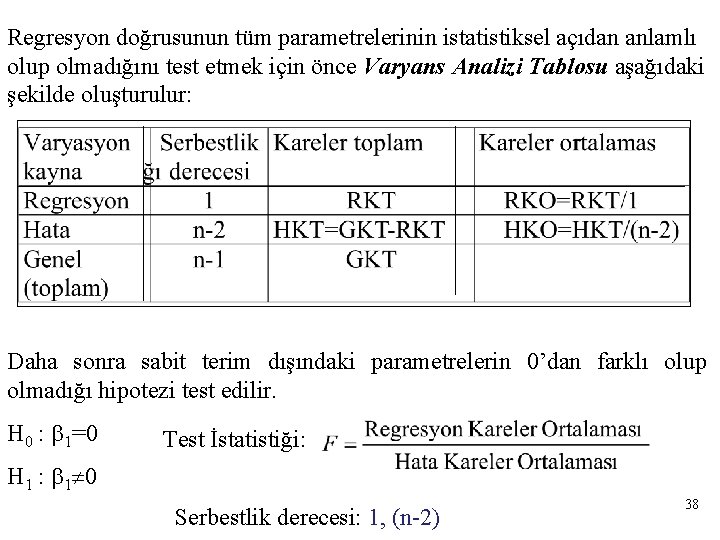 Regresyon doğrusunun tüm parametrelerinin istatistiksel açıdan anlamlı olup olmadığını test etmek için önce Varyans