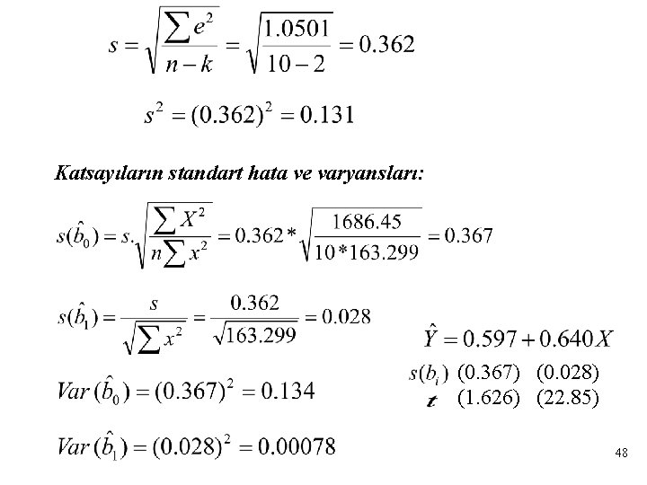 Katsayıların standart hata ve varyansları: (0. 367) (0. 028) (1. 626) (22. 85) 48