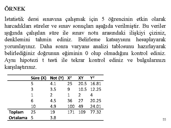 ÖRNEK İstatistik dersi sınavına çalışmak için 5 öğrencinin etkin olarak harcadıkları süreler ve sınav